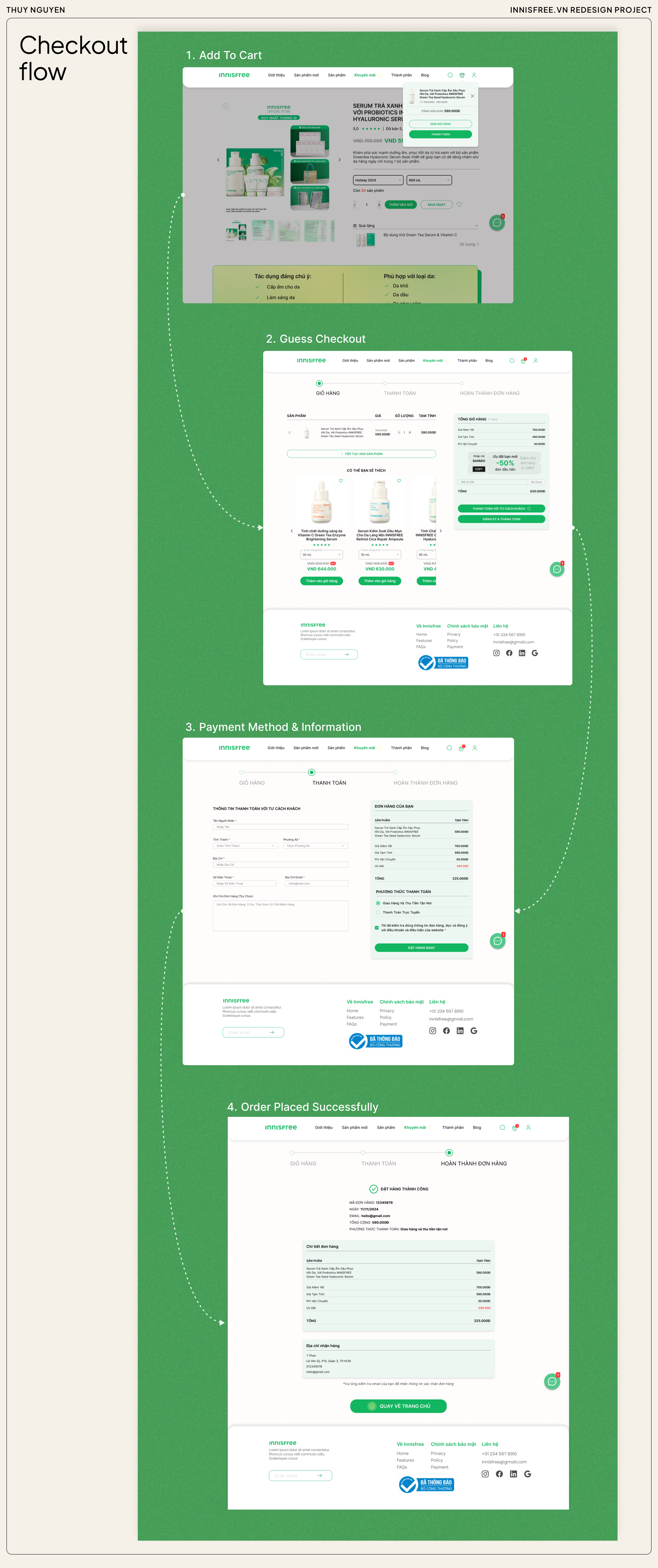 Final Design - Checkout Flow Image