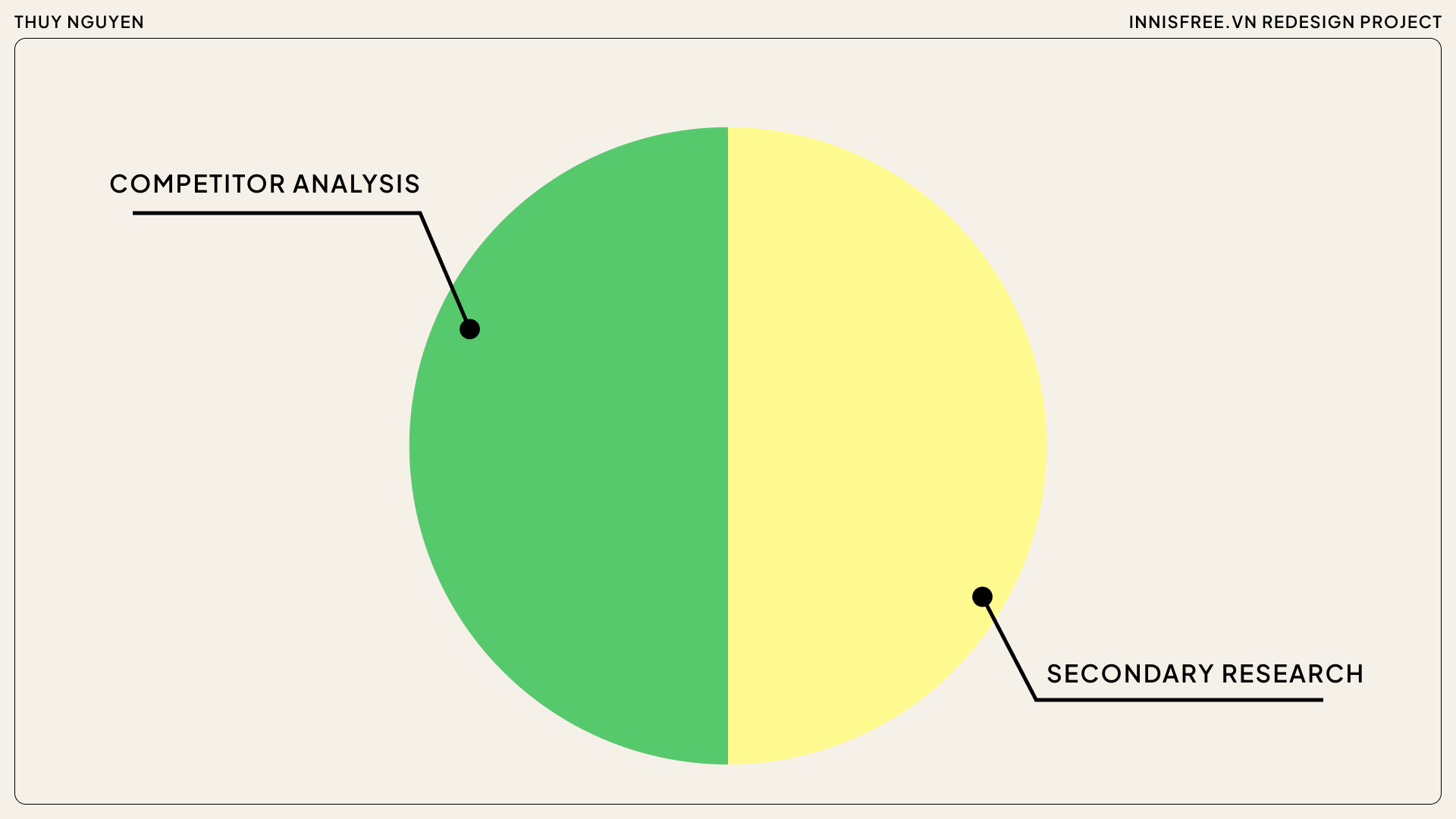 Research Methodologies Image