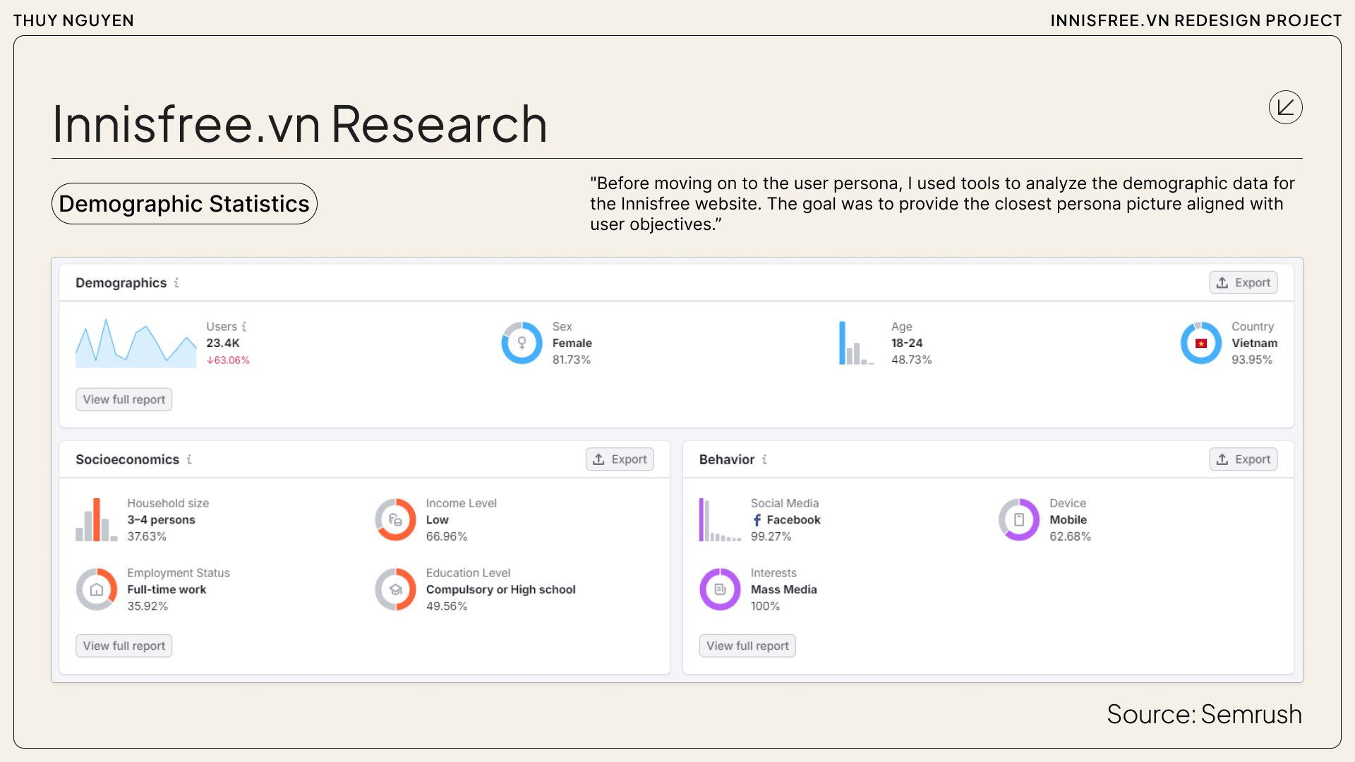 Secondary research